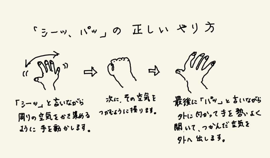 ブログ「シーッ、パッ」の絵