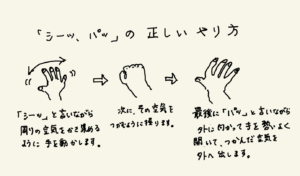 ブログ「シーッ、パッ」の絵