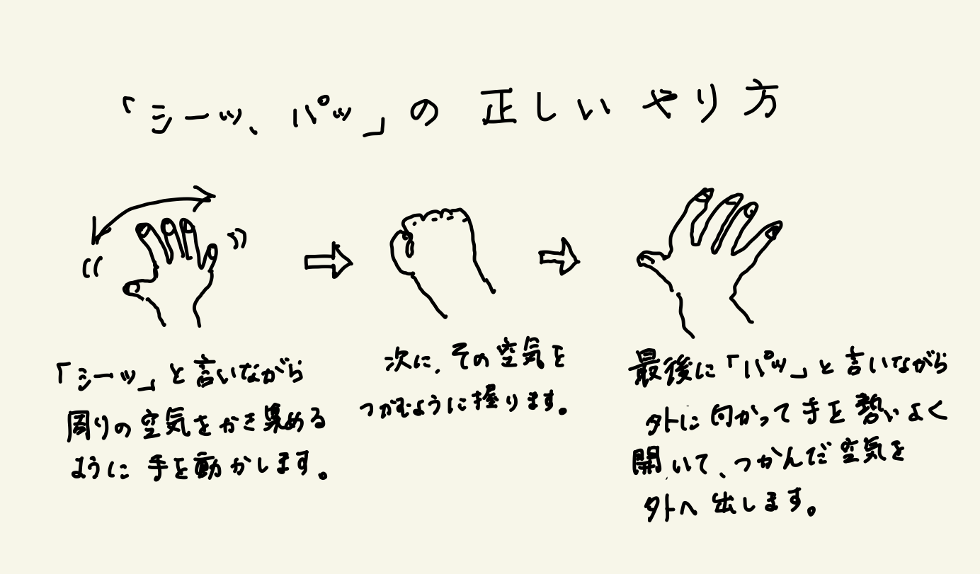 ブログ「シーッ、パッ」の絵