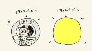 ブログ「スーパーボールとくじ運」の絵