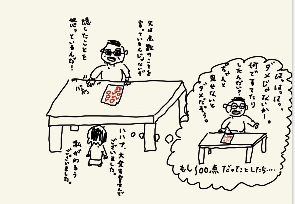 ブログ「テストにまつわるエトセトラ」の絵