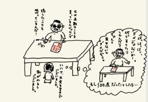 ブログ「テストにまつわるエトセトラ」の絵