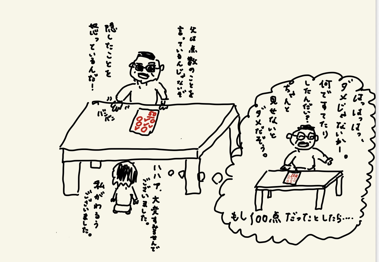ブログ「テストにまつわるエトセトラ」の絵
