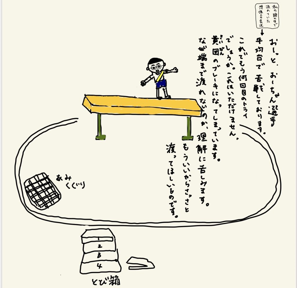 ブログ「忌まわしき平均台」の絵