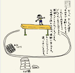ブログ「忌まわしき平均台」の絵